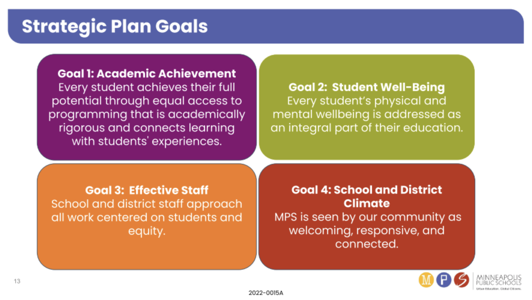 District continues to chip away at making schools more for all